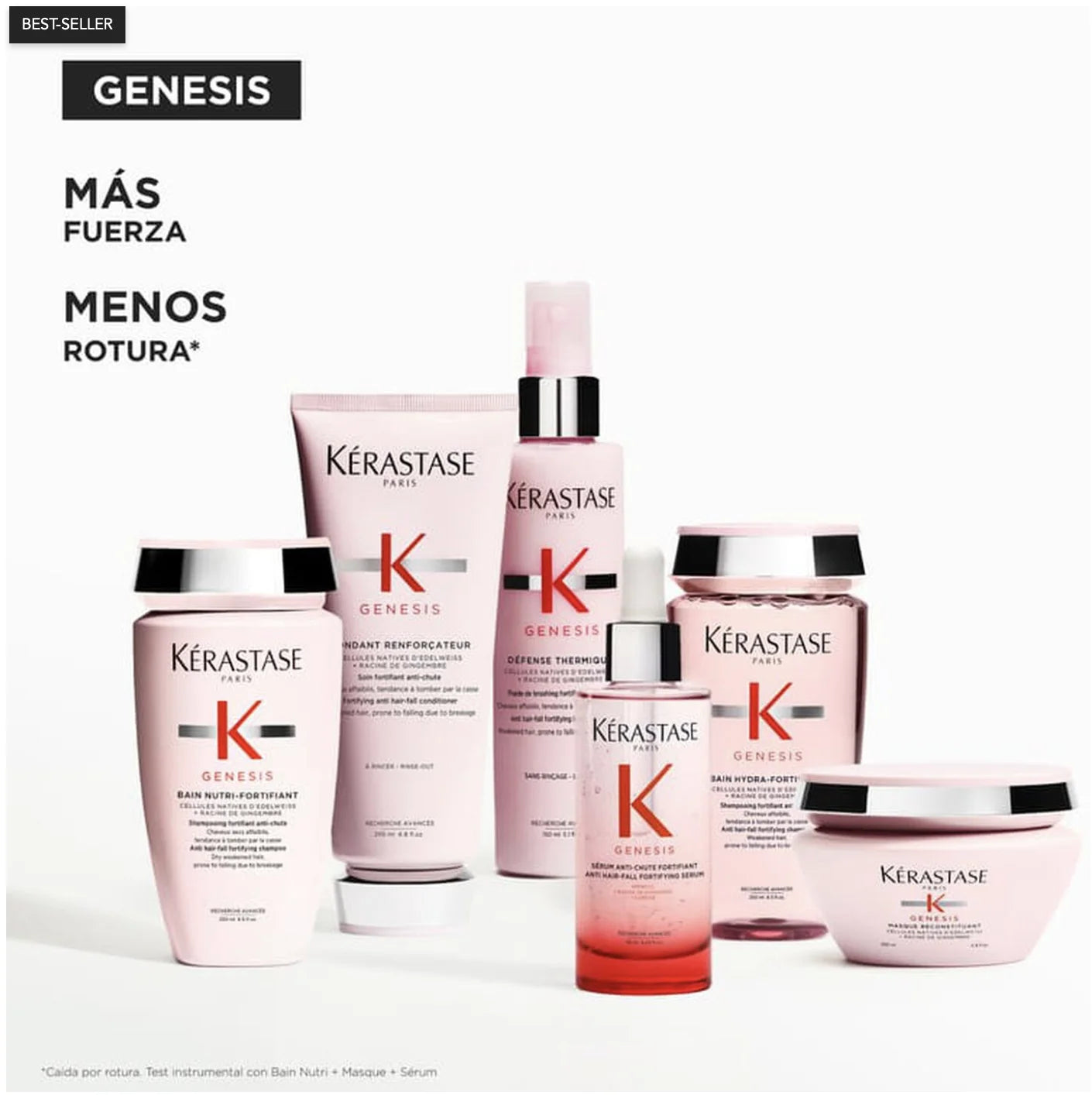 Kérastase Genesis Sérum Anticaída Fortificante 30 ml – Cabello Fino y Frágil
