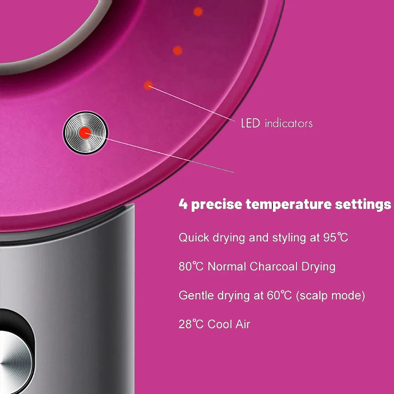 Secador de Pelo Iónico 5 en 1 con Difusor para Rizos – Profesional Eléctrico – Tecnología Iónica Superior – Para Mujer